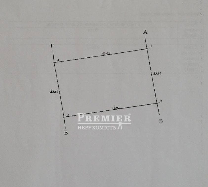 Продається Ділянка (под жилую застройку), Мічуріна вул., Дальник изображение 2
