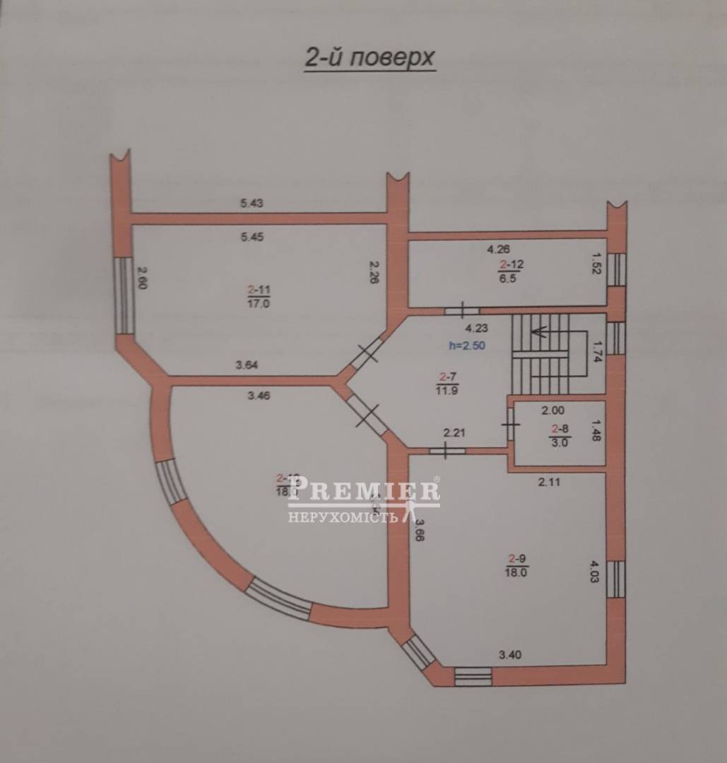 Продается Дом дача, 3 линия, Черноморск, Портовик СТ изображение 4
