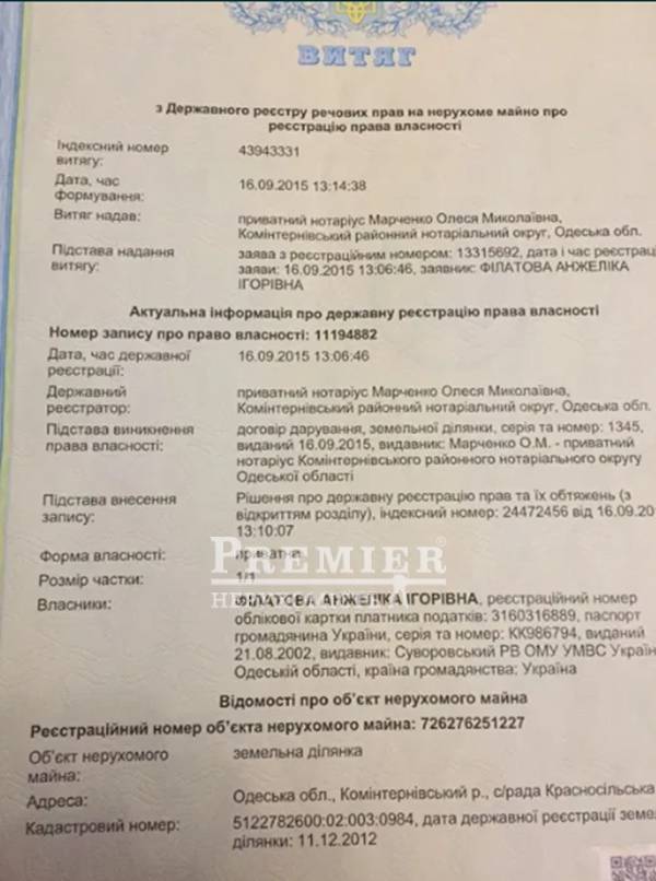 Продается Участок (сельхоз), Без улицы, Красносельский с/сов изображение 4