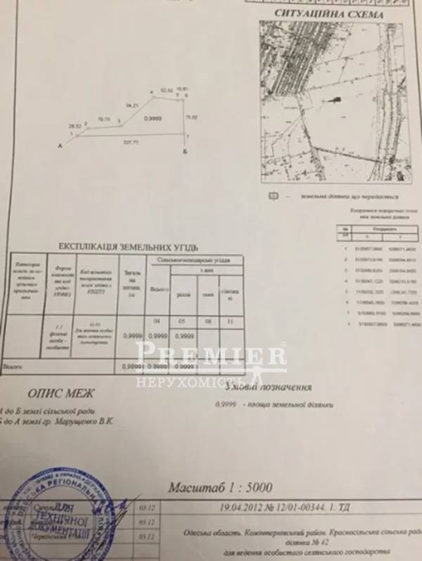 Продается Участок (сельхоз), Без улицы, Красносельский с/сов изображение 6