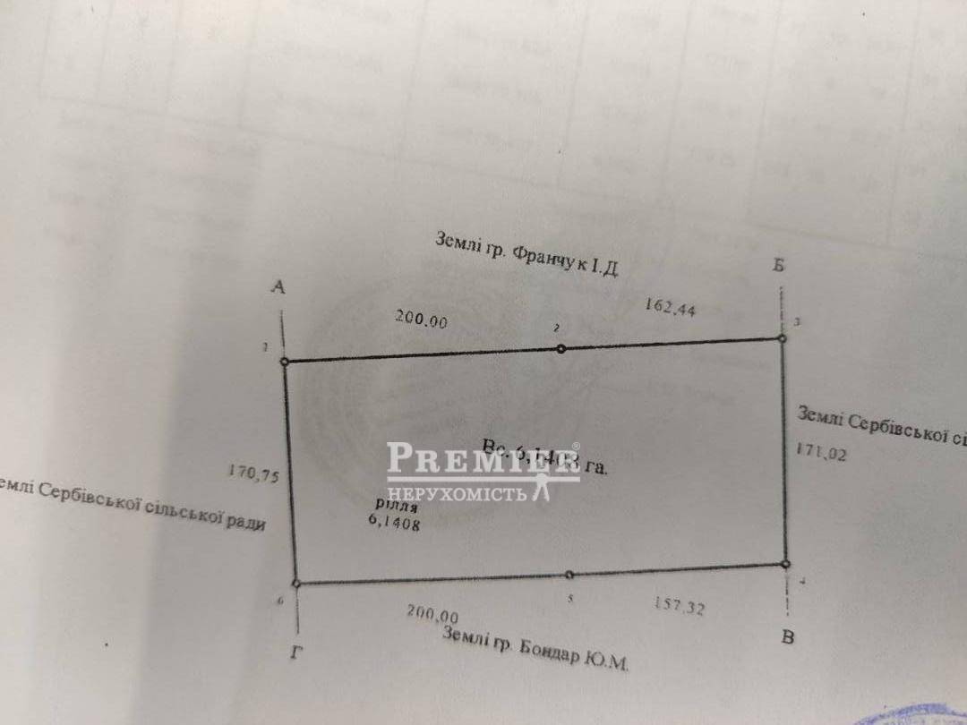 Продается Участок (сельхоз), Без улицы, Сербковский с/с изображение 3