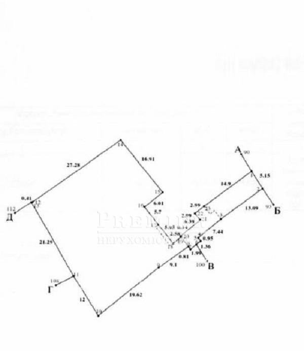 Продается Участок (под жилую застройку), Николая Огренича ул., г.Одесса изображение 2
