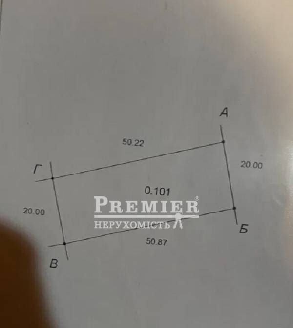 Продается Участок (под жилую застройку), Дачная ул., Фонтанка изображение 5