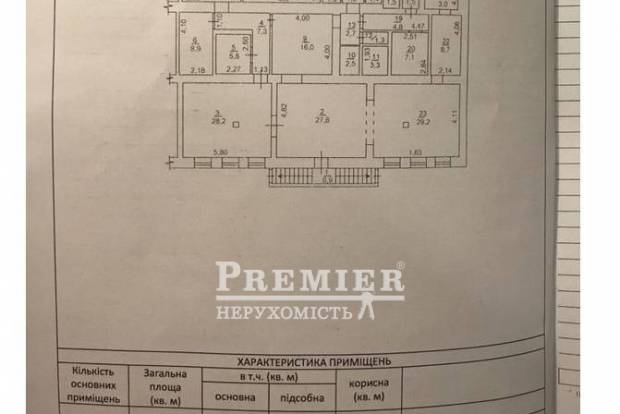 Фото об'єкта