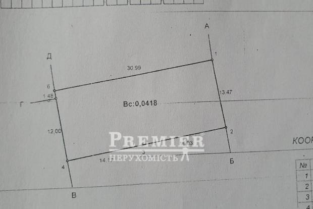 Фото объекта