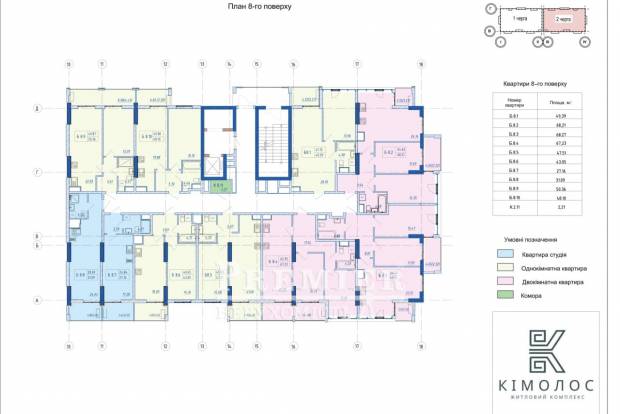 Фото объекта