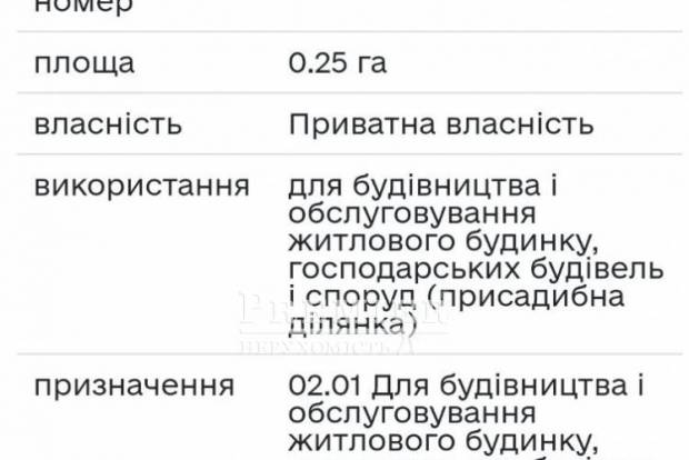 Фото объекта