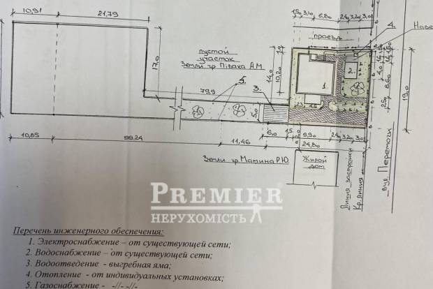 Фото об'єкта