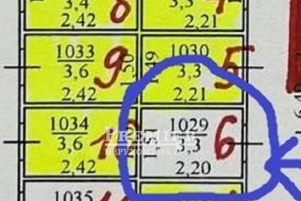 Фото об'єкта