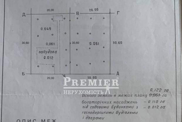 Фото об'єкта
