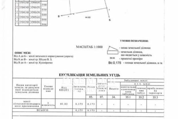 Фото объекта