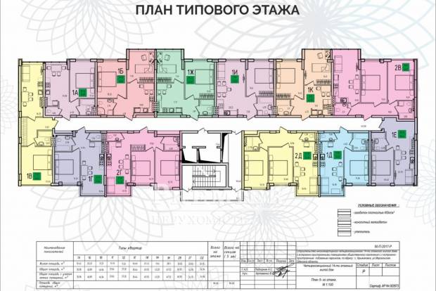 Фото об'єкта