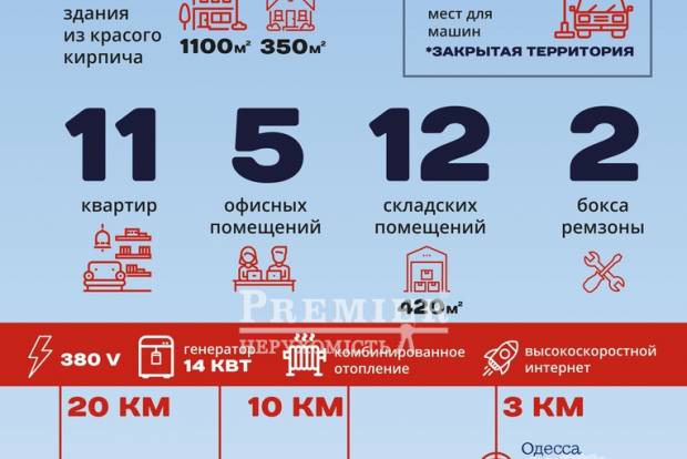 Фото объекта