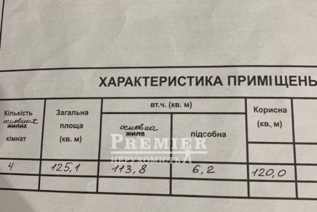 Фото об'єкта