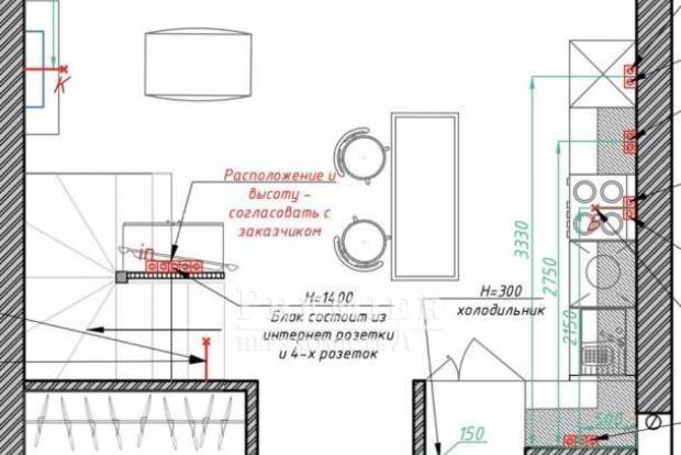 Фото объекта